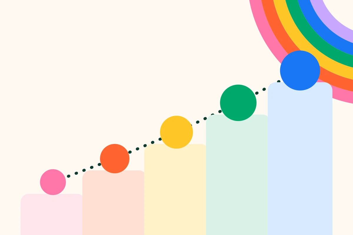 Abstract illustration: five coloured circles climb a series of soft steps from left to right, joined by a dotted green line, with rainbow arcs in the top corner.